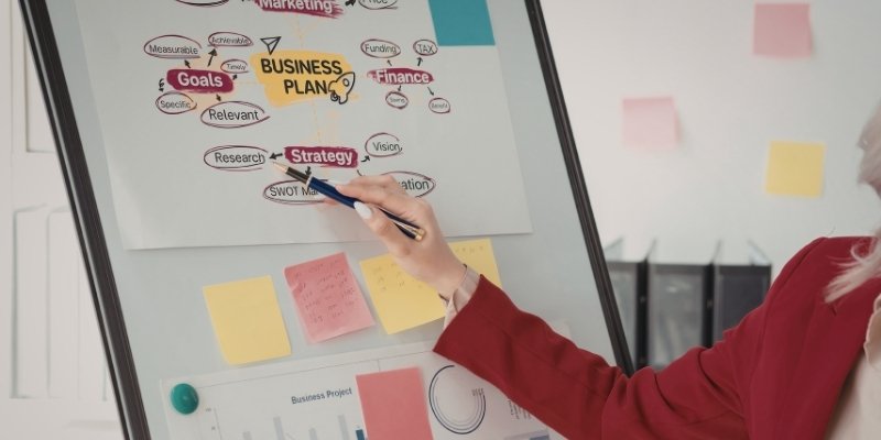 Key Goals of Businesses’ Administration