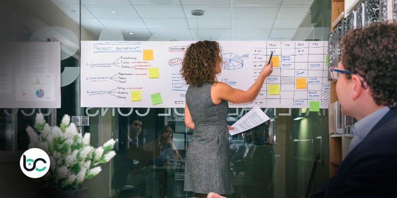 What is Critical Path Method (CPM) in Project Management?